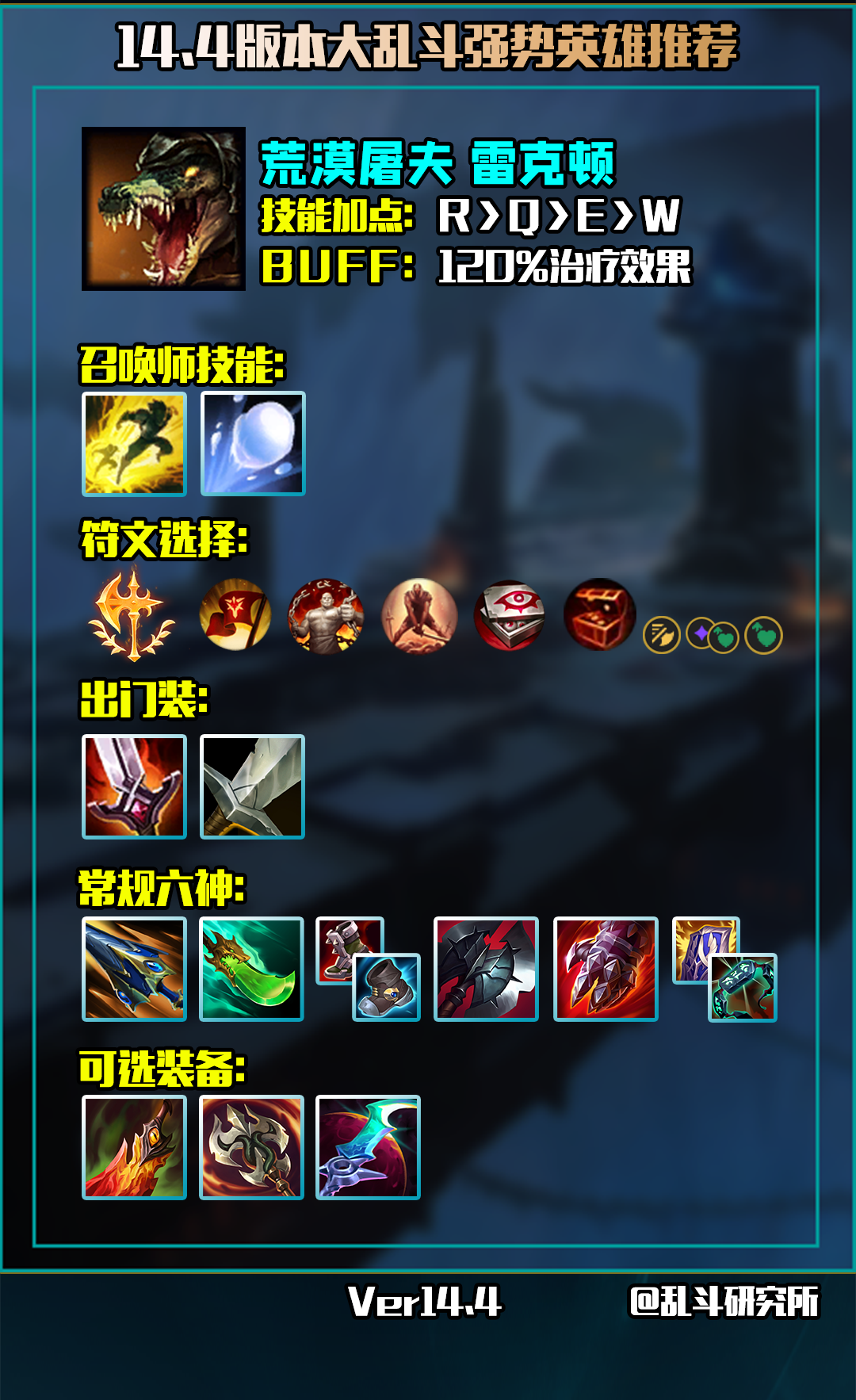 LOL14.4大乱斗英雄推荐