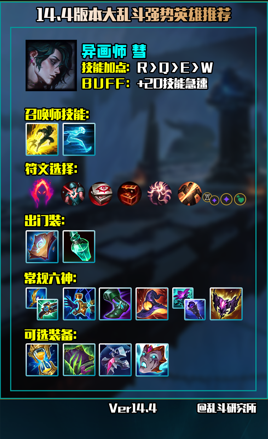 LOL14.4大乱斗英雄推荐