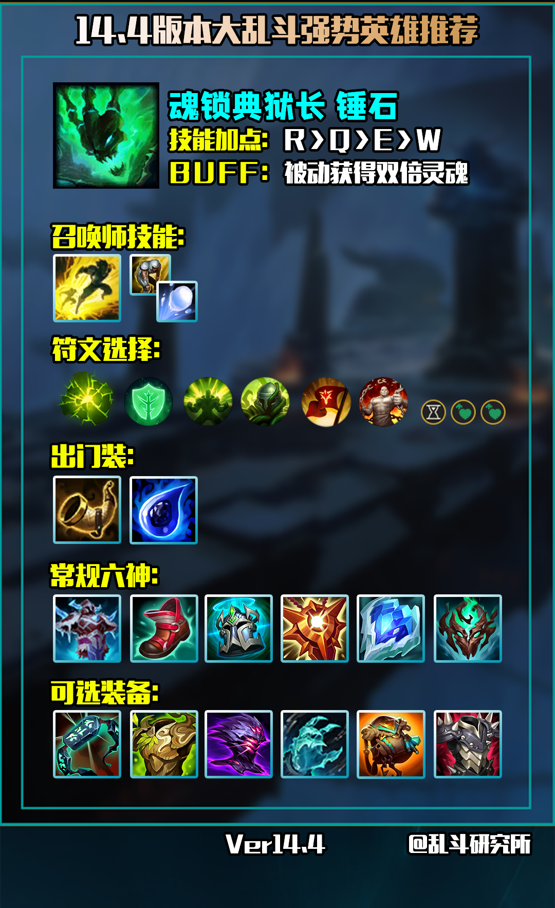 LOL14.4大乱斗英雄推荐