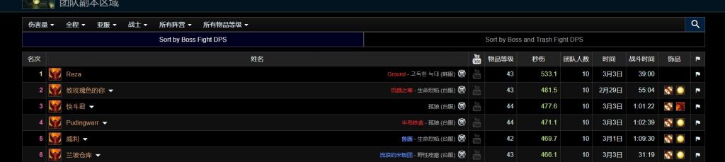 魔兽世界plus二阶段输出战士boss战攻略