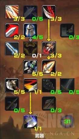 魔兽世界plus二阶段输出战士boss战攻略