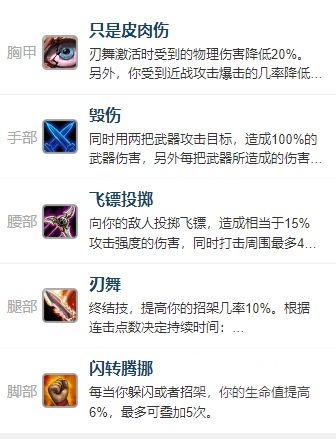 魔兽世界plus贼T血色车头玩法攻略
