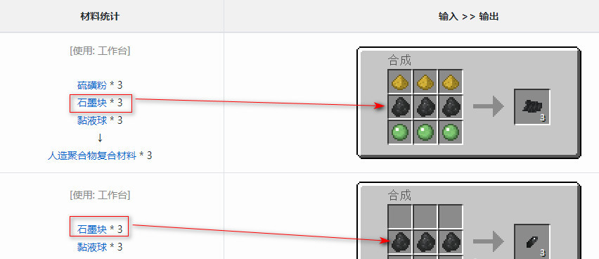 我的世界石墨碎块怎么做