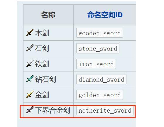 我的世界获得一把下界合金剑的指令是什么