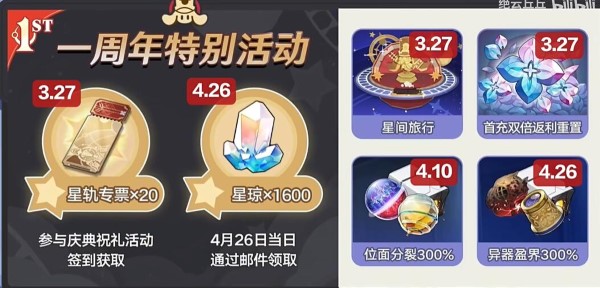 崩坏星穹铁道2.1周年庆奖励什么时候发放
