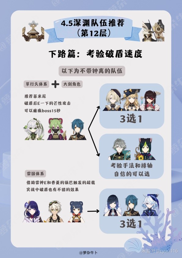 原神4.5版本深渊12层队伍搭配推荐
