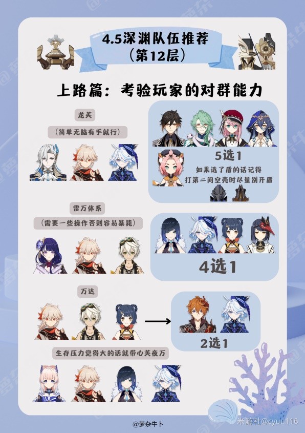 原神4.5版本深渊12层队伍搭配推荐