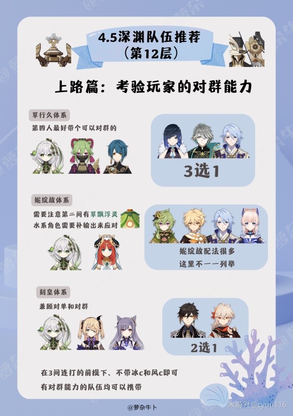 原神4.5版本深渊12层队伍搭配推荐