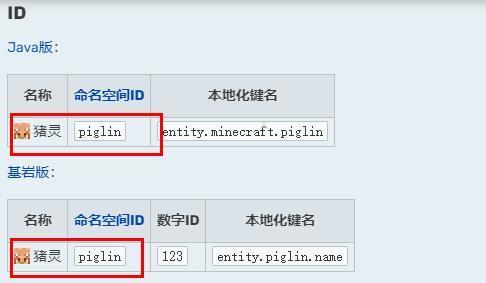 我的世界猪灵英文名是什么