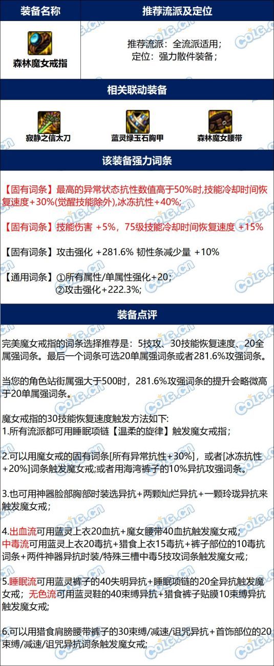 DNF雾神尼版本魔女戒指完美词条怎么选