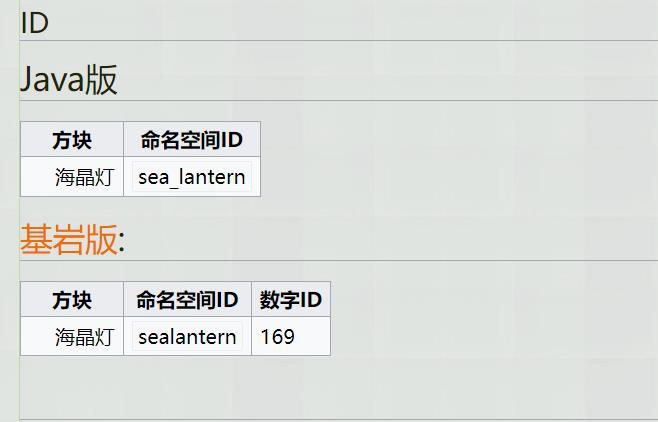 我的世界海晶灯的英文是什么