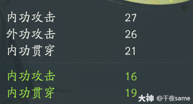 射雕侠侍装备怎么搭配