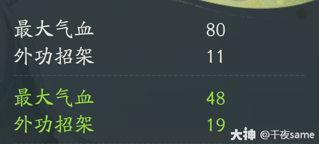 射雕侠侍装备怎么搭配