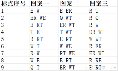 射雕梅坞五律铃解谜攻略