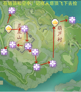 射雕风华金叶位置在哪