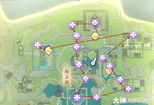 射雕风华雀笼位置在哪