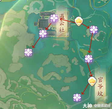 射雕风华雀翎位置在哪