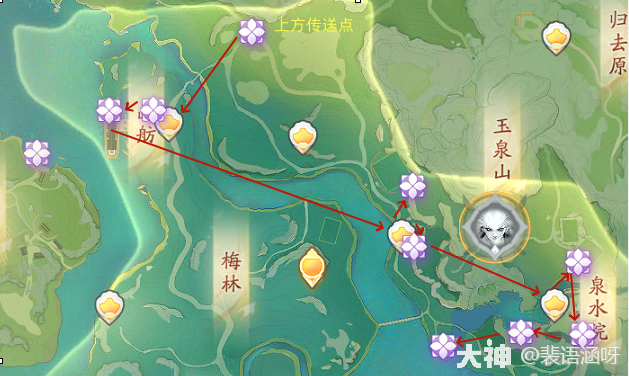 射雕风华雀翎位置在哪