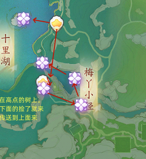 射雕风华雀翎位置在哪