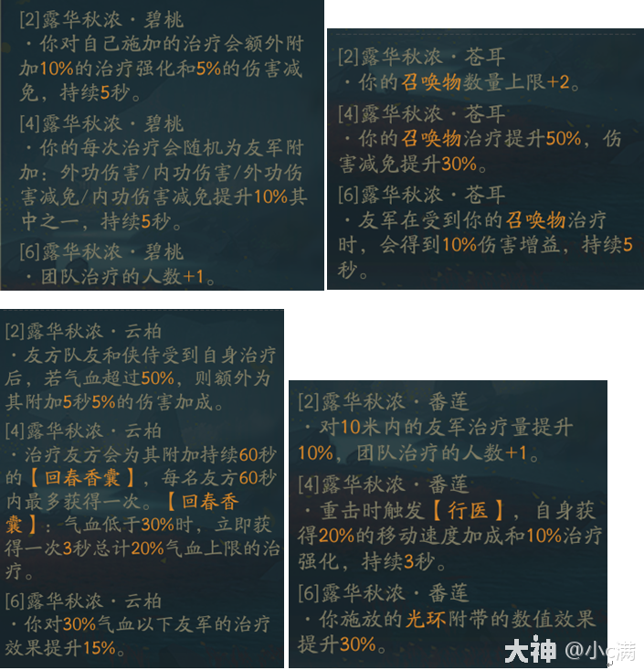 射雕桃花岛轻剑奶攻略