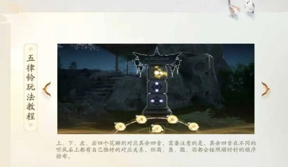 射雕赵王府共鸣攻略
