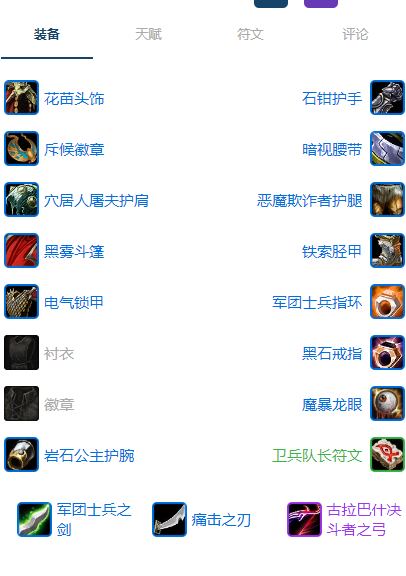 魔兽世界plusP3生存猎团本前BIS装备推荐