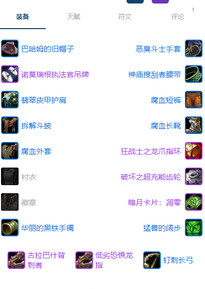 魔兽世界plusP3战斗贼团本前BIS装备推荐
