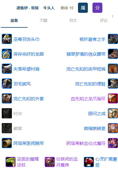 魔兽世界plusP3奶德团本前BIS装备推荐