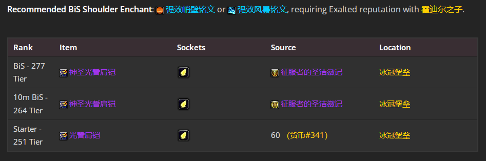 魔兽世界icc奶骑毕业装备推荐