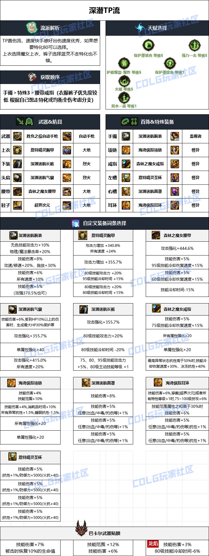 DNF雾神妮版本合金战士贴膜怎么选