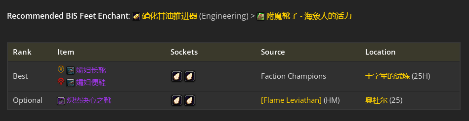魔兽世界toc奶德毕业装备