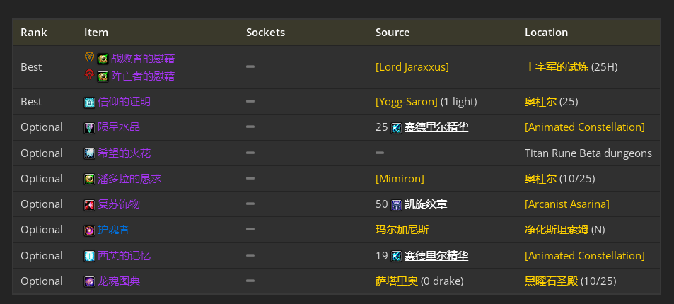 魔兽世界toc奶德毕业装备