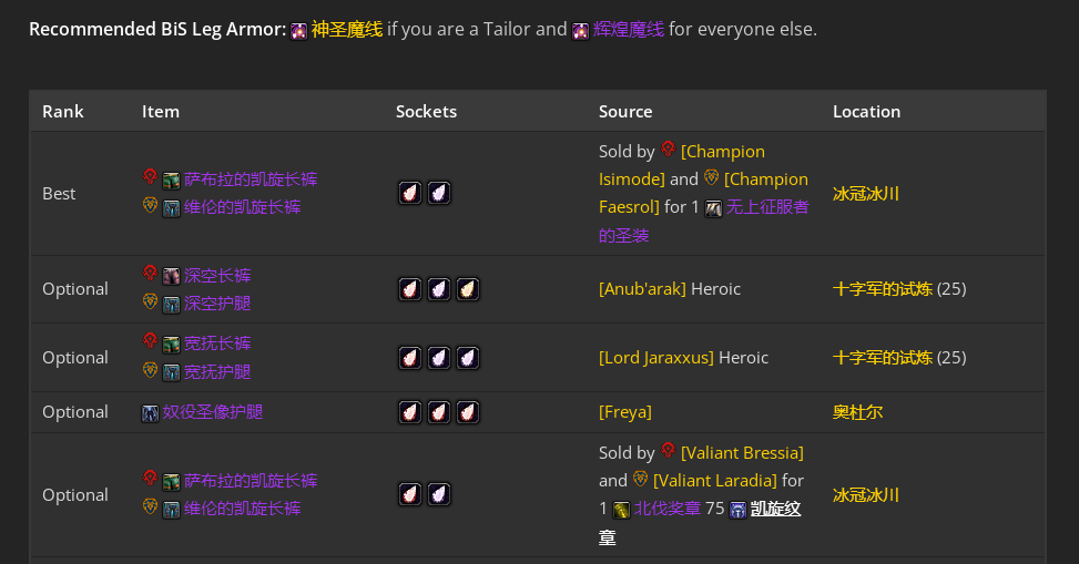 魔兽世界toc暗牧毕业装备