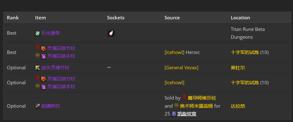 魔兽世界toc暗牧毕业装备