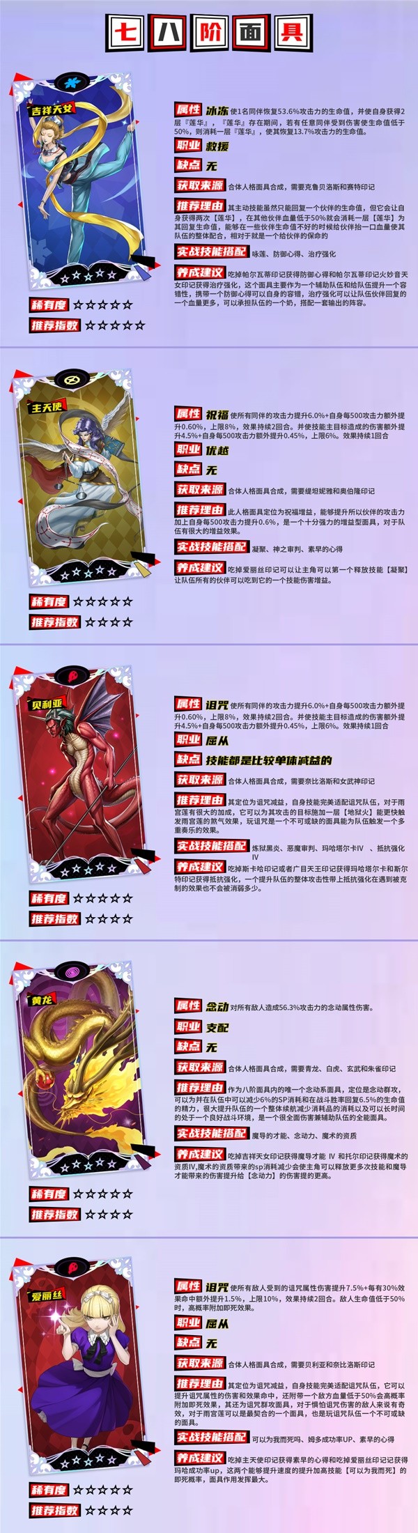 女神异闻录夜幕魅影七八阶面具推荐