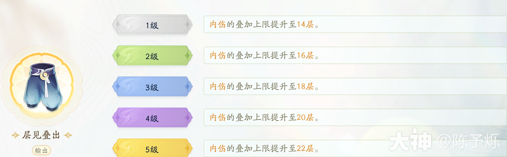 射雕轻剑特技装推荐