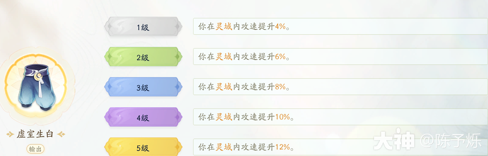 射雕轻剑特技装推荐