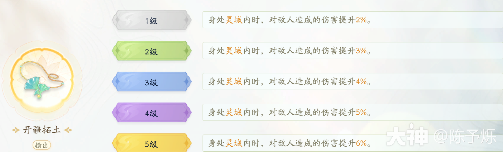 射雕轻剑特技装推荐