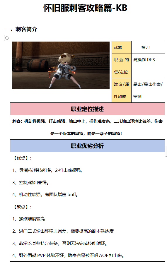 剑灵怀旧服1-36级刺客职业攻略