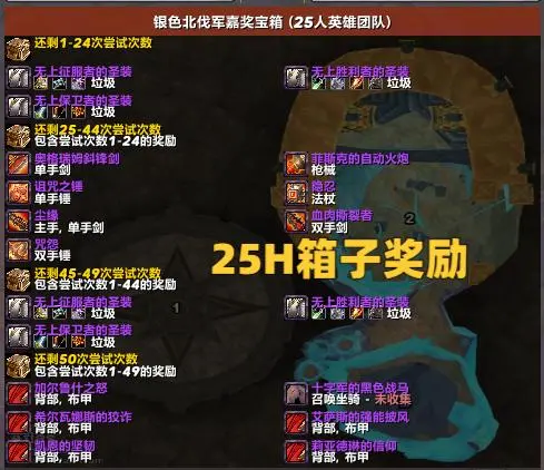 魔兽世界TOC50箱子是什么意思