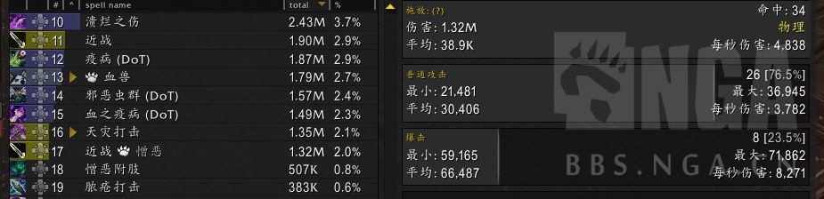 魔兽世界11.0邪DK专精天赋改动介绍