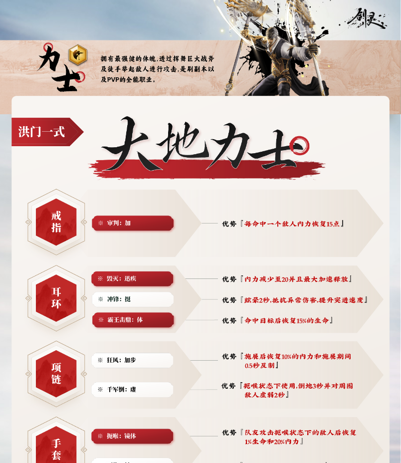 剑灵怀旧服大地力士玩法攻略