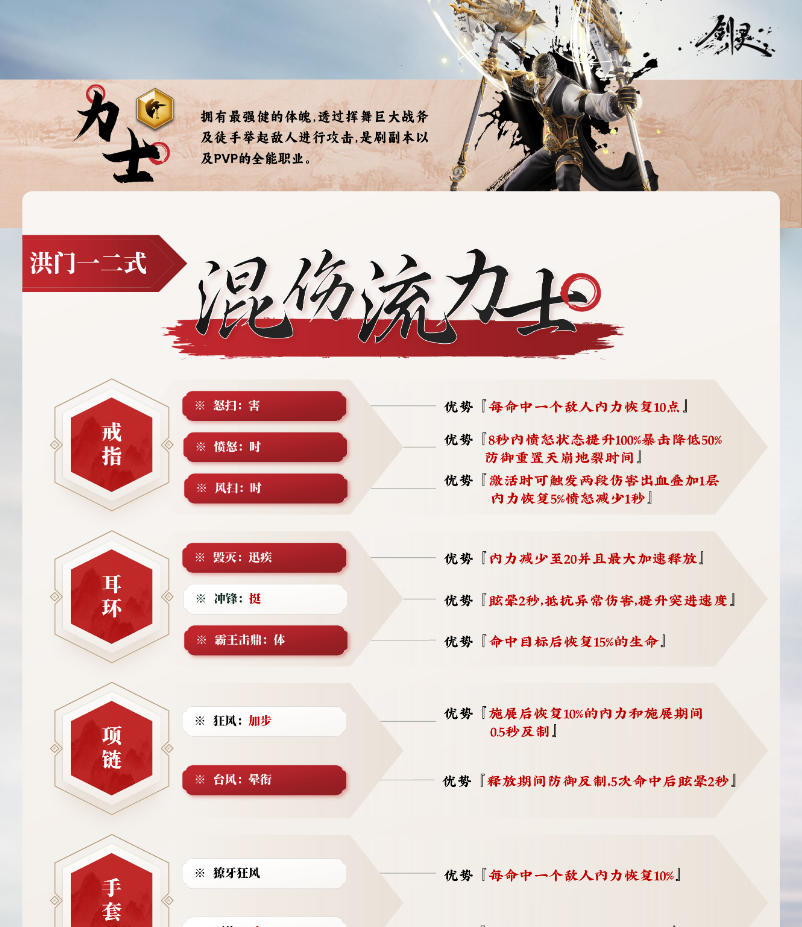 剑灵怀旧服混伤流力士玩法攻略