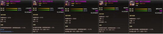 DNF手游搬砖地图推荐