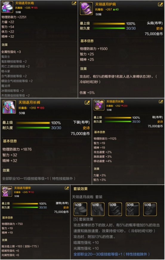 DNF手游鬼泣毕业装备选择
