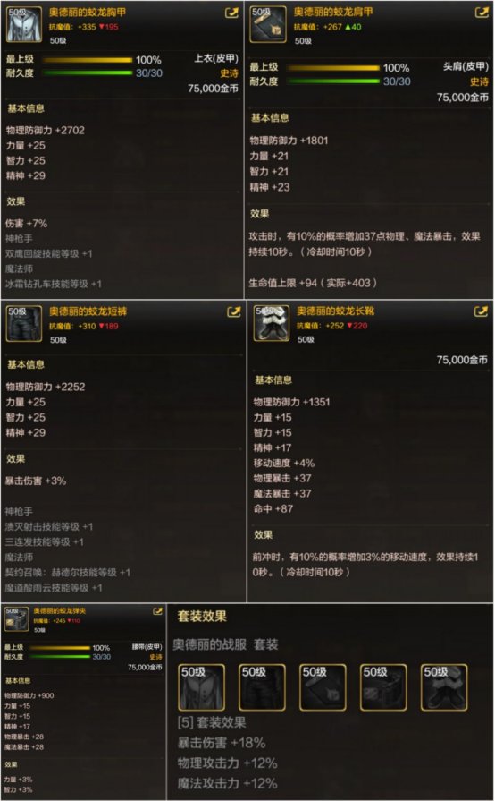 DNF手游漫游毕业装备选择
