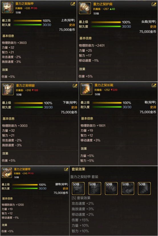 DNF手游散打毕业装备选择