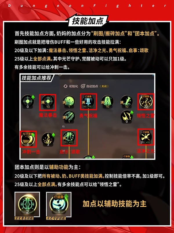dnf手游圣职者技能加点攻略