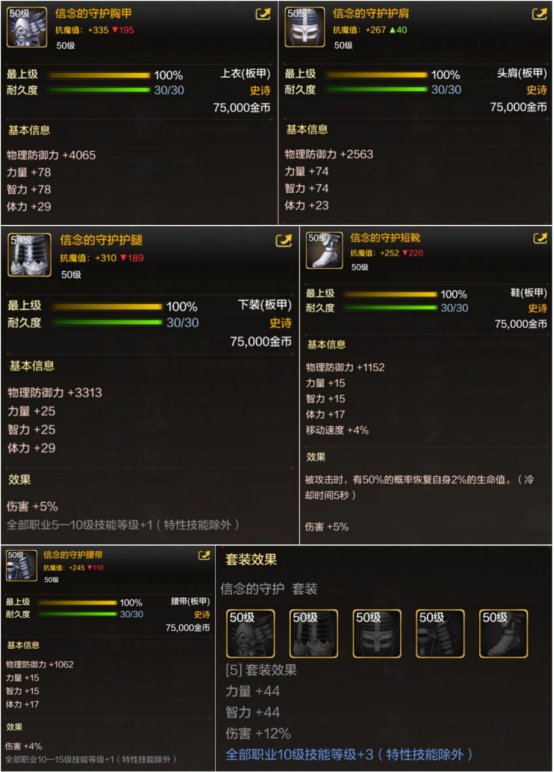 DNF手游奶妈毕业装备选择