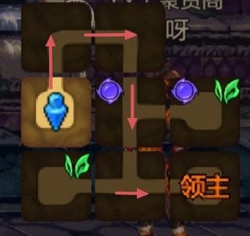 DNF手游开服第一天练级攻略